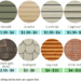 Vinyl Siding Prices | Cost to Install Vinyl Siding